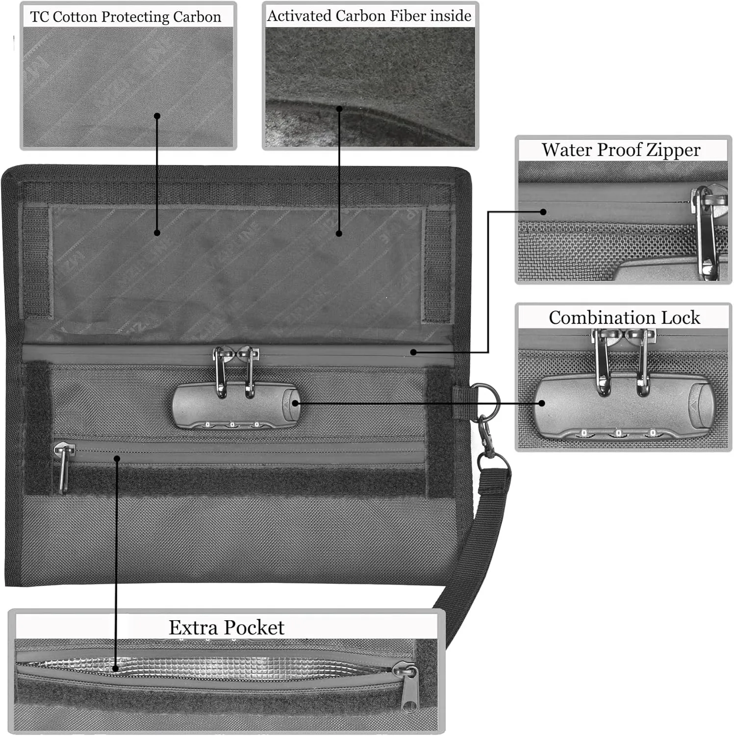 Anti-odour Waterproof Stash Bag - Scent Proof Pouch With Combination Lock for Eliminating Trapping Stink & Smelly Discreet Accessories
