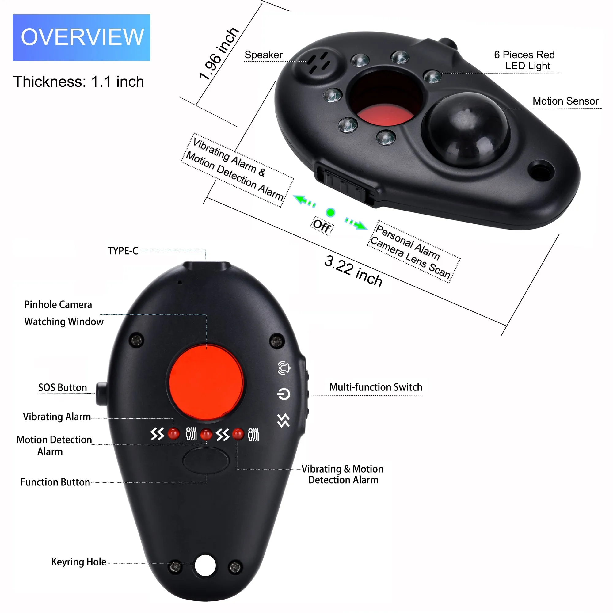 GPS Detector | Signal Finder