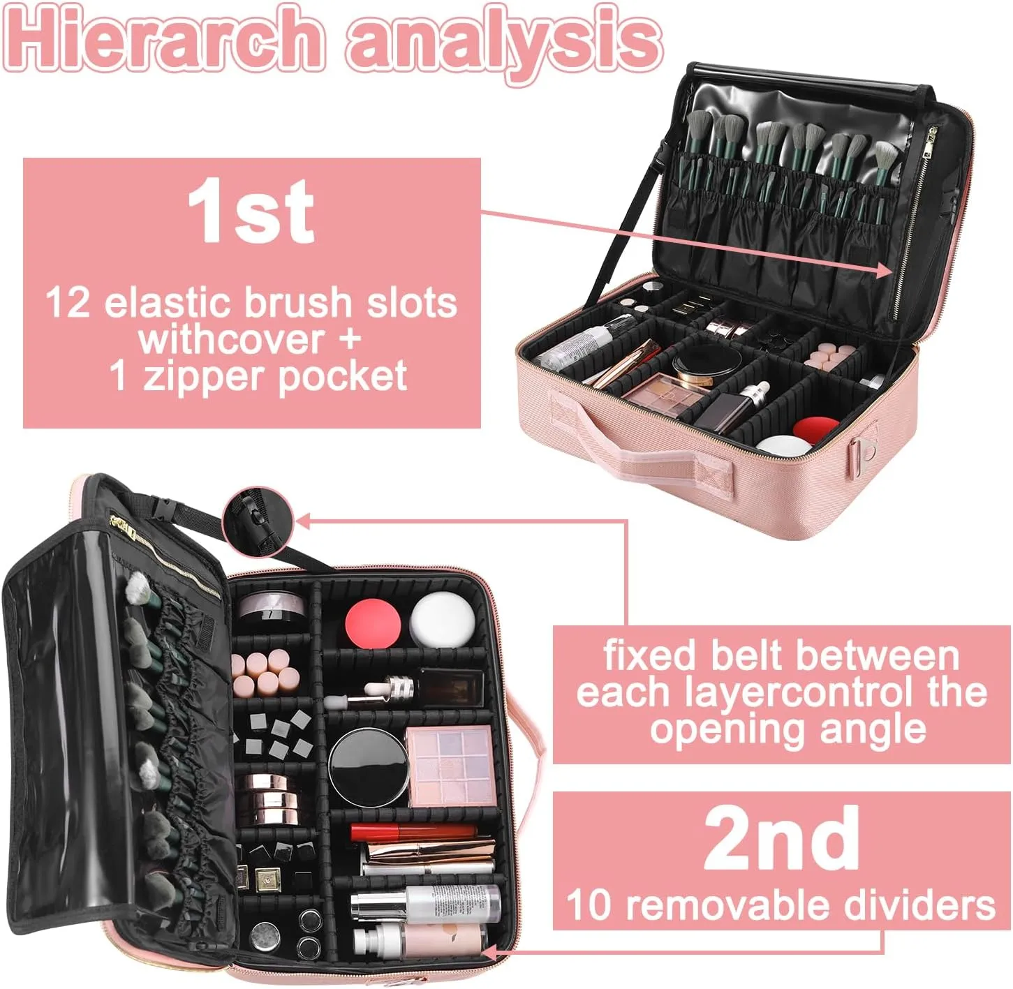 Makeup Bag | Waterproof Travel Cosmetic Organizer with Adjustable Dividers | Portable Beauty Case for Brushes, Toiletries & Accessories (Pink, Medium)