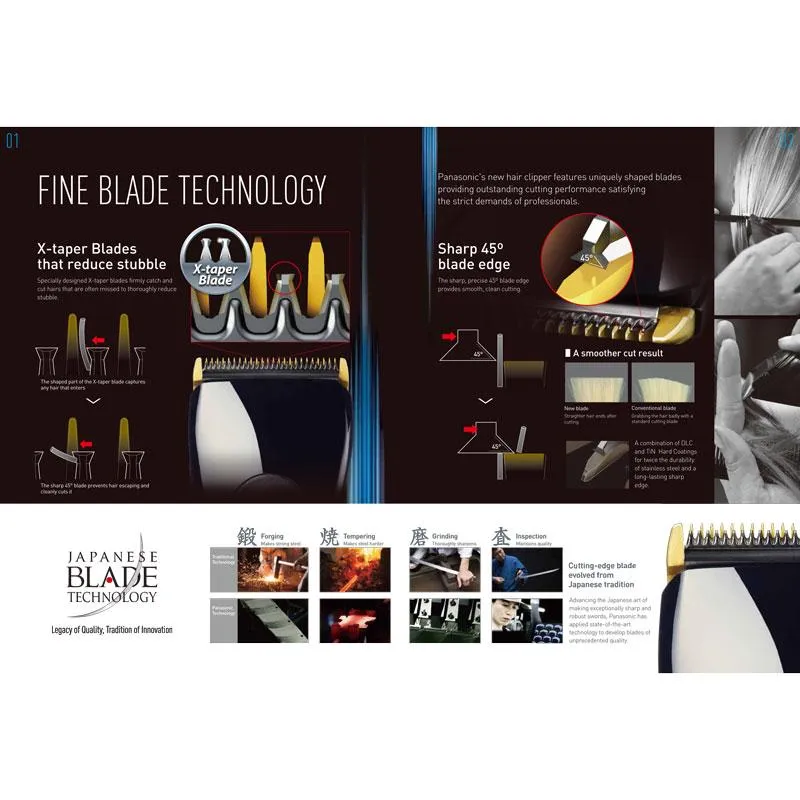 Panasonic ER-GP81 Professional Hair Clipper